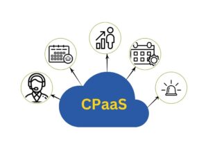 uses of CPaaS