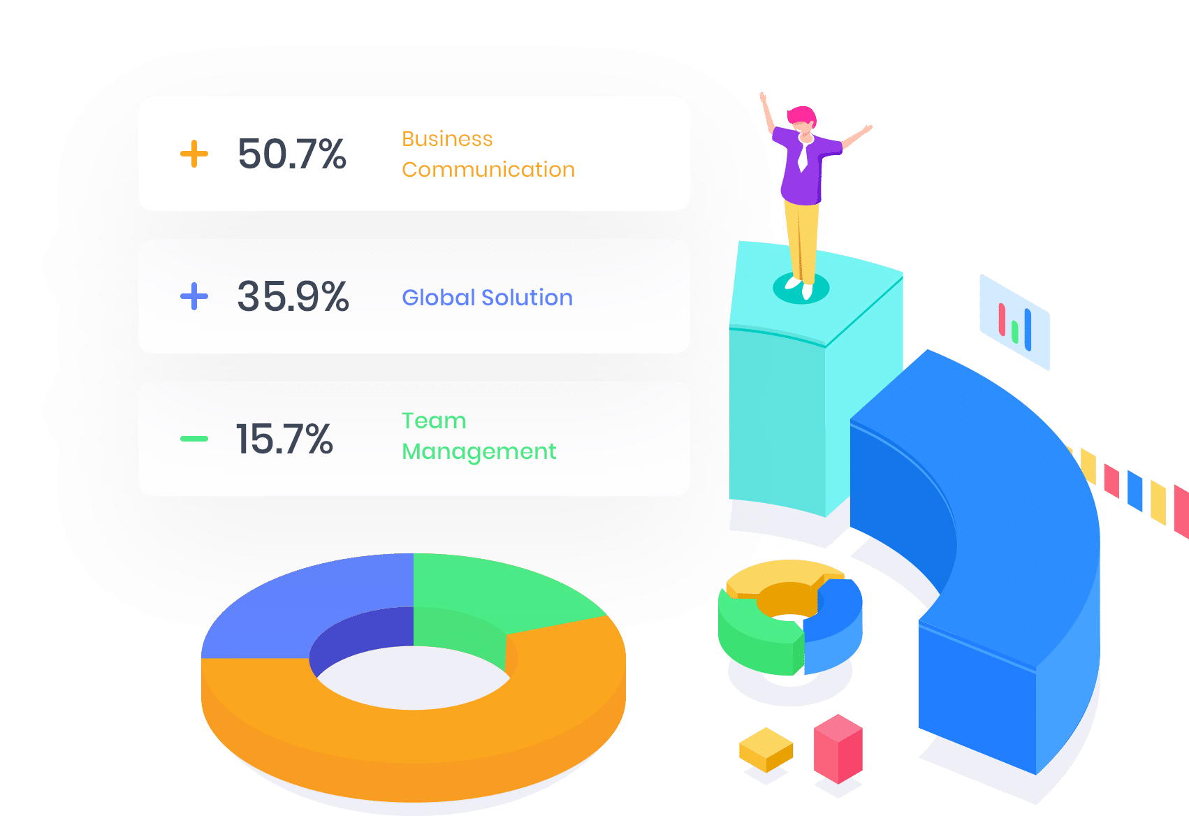 analytics of customer visit managment system