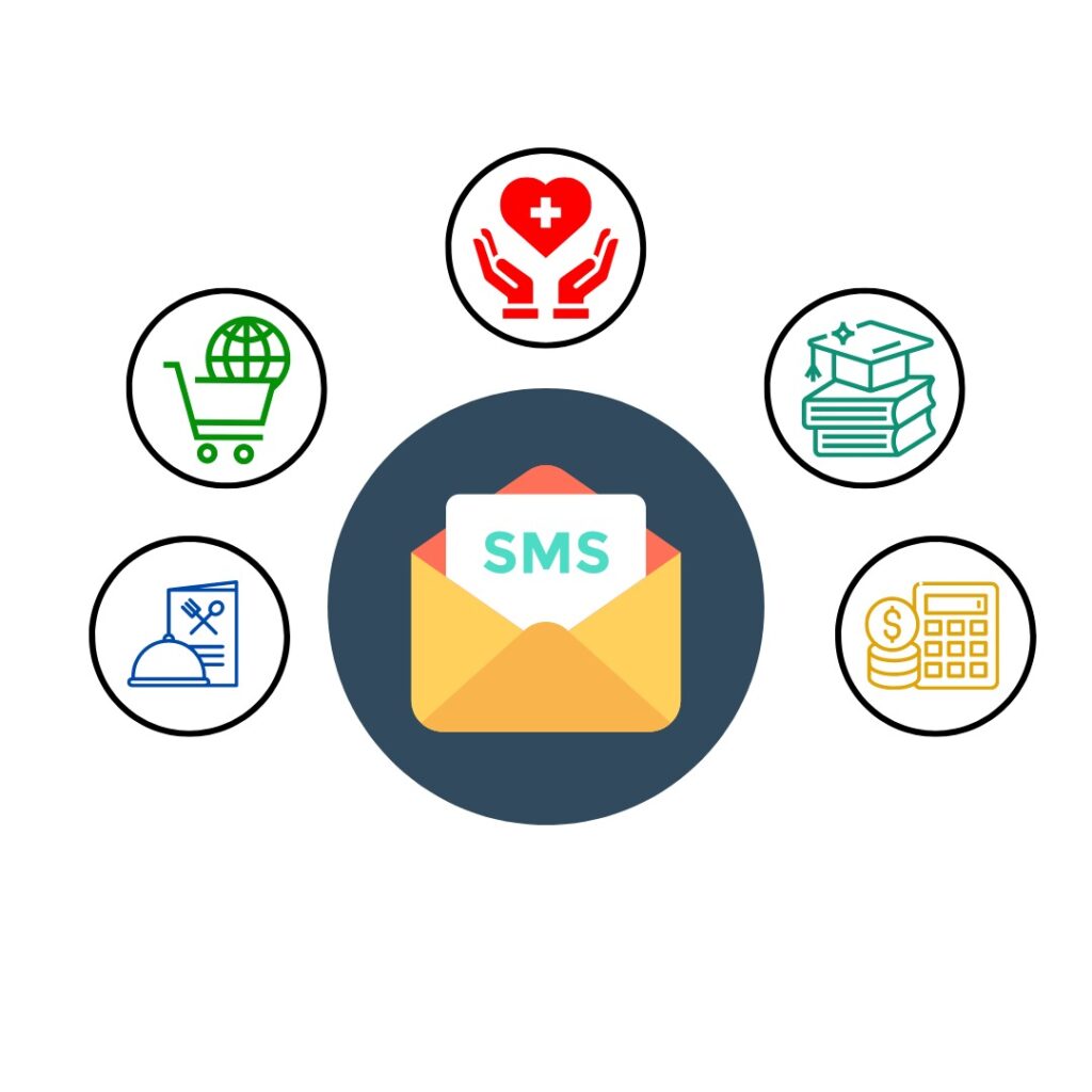 Use cases of Bulk SMS messaging