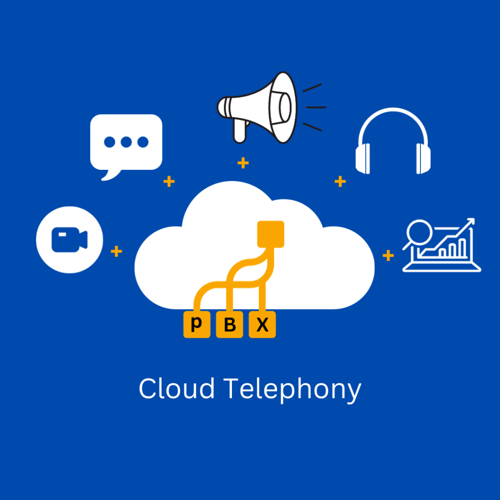Cloud telephony Service