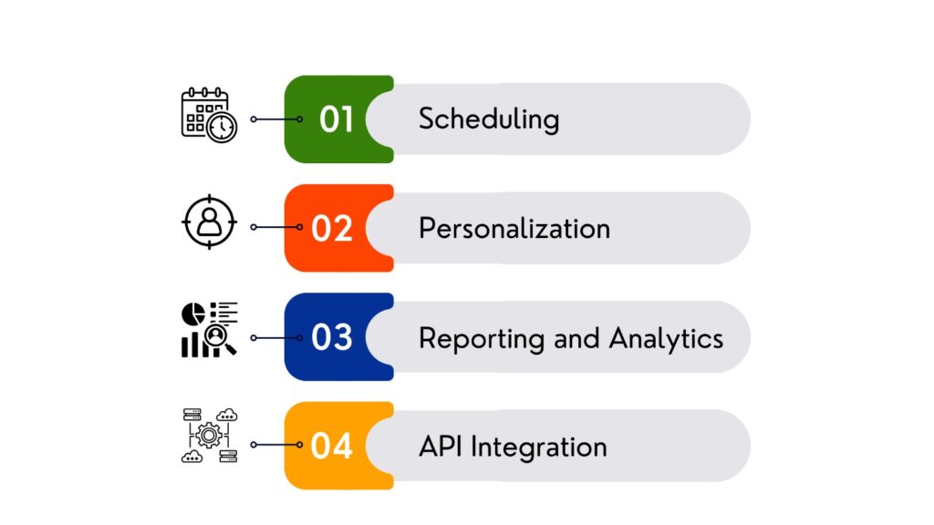 Features of SMS Sender