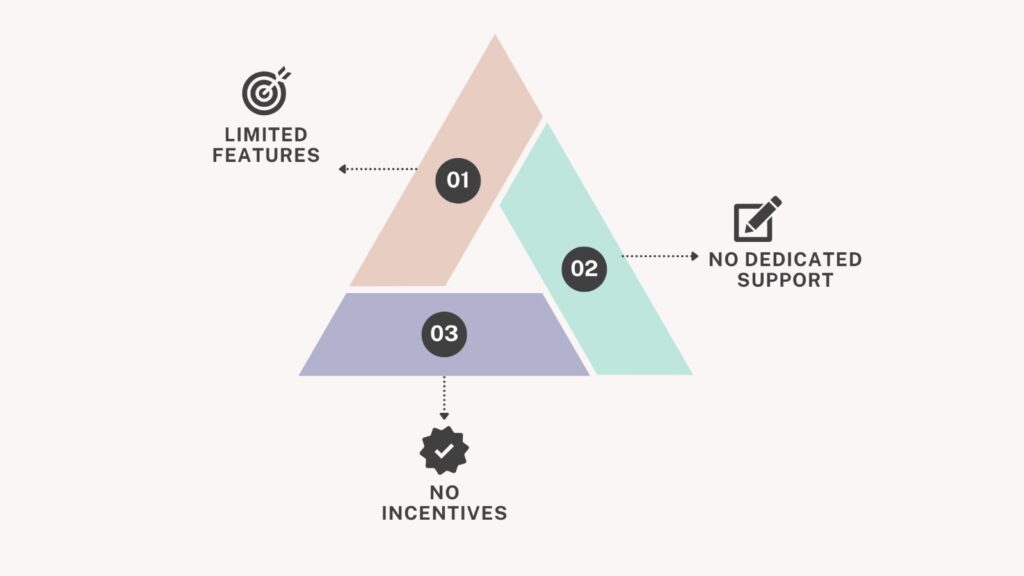 functions of tech partner