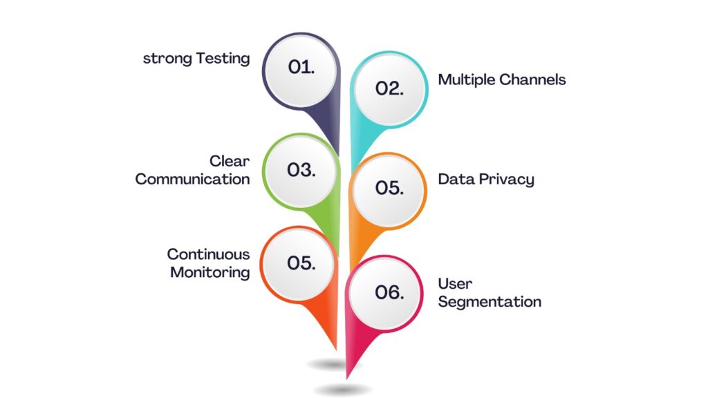 practices for whatsapp api