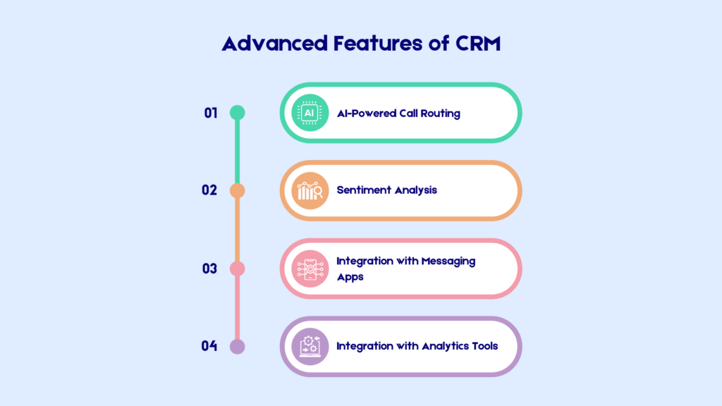 adventure features of CRM with voice calls