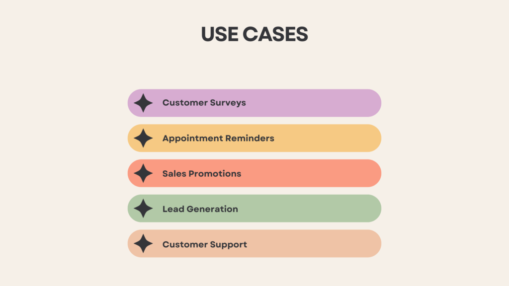 use cases for voice campaigns