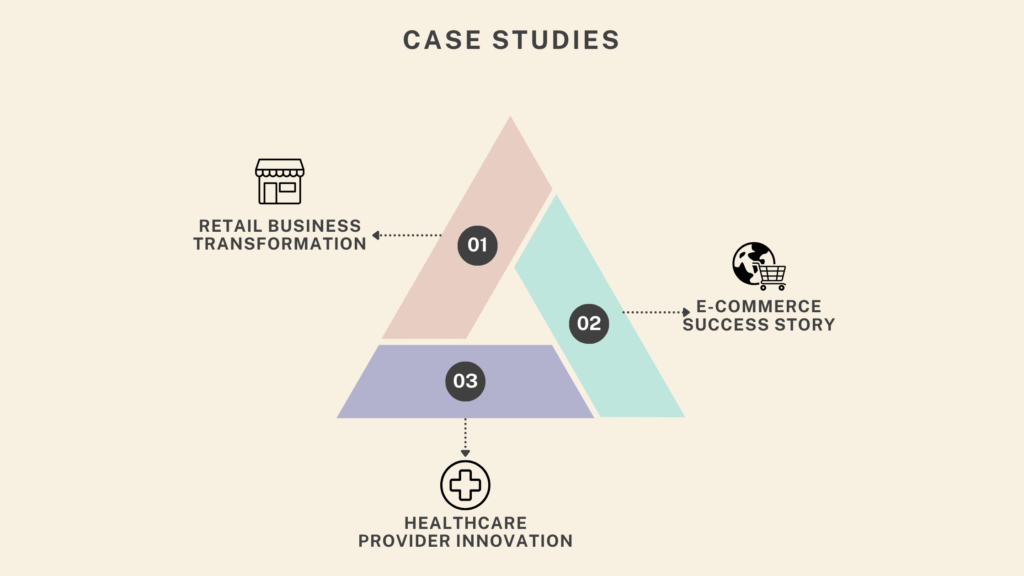 case studies of CRM with voice calls