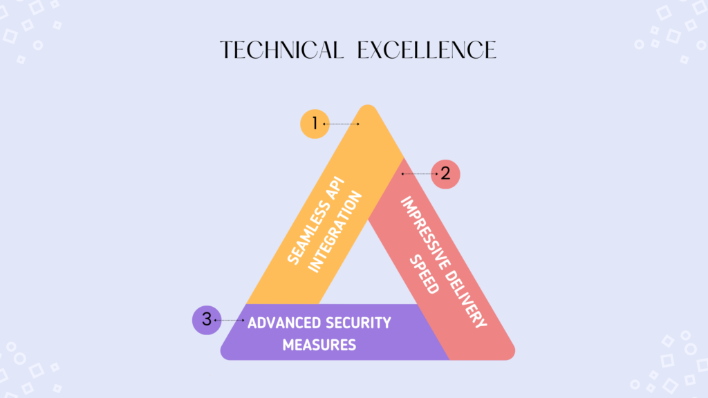 technical excellence