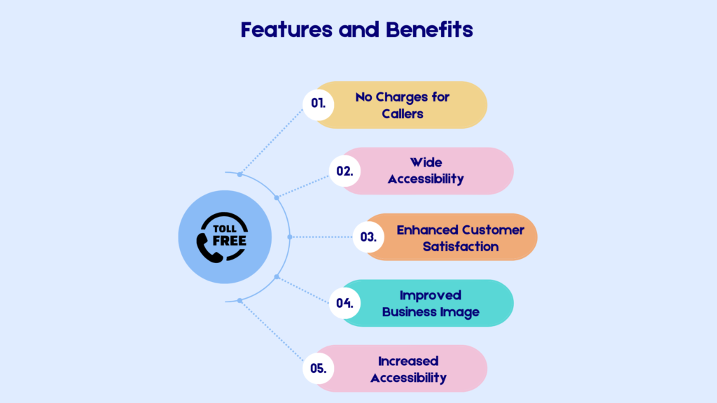 Key Features and Benefits