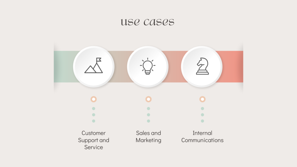 Use Cases for Cloud-Based IVR