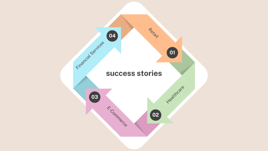 success stories