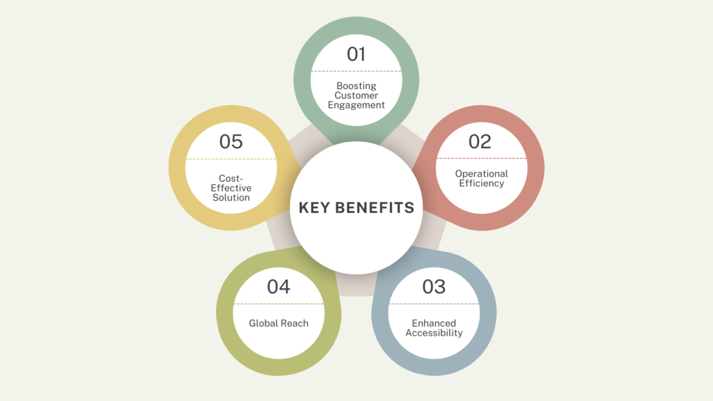 key benefits of tts