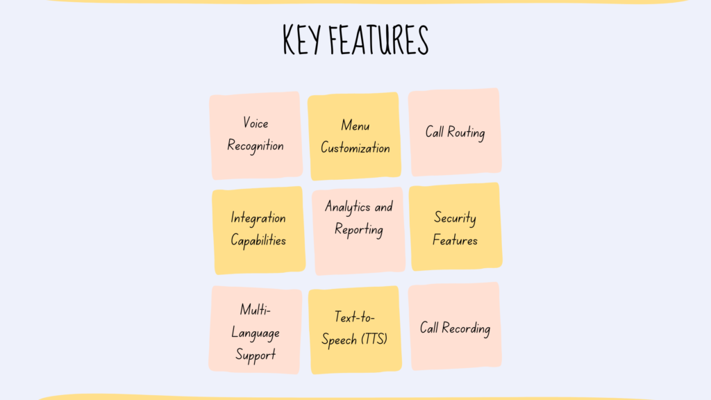 Key Features of IVR Software