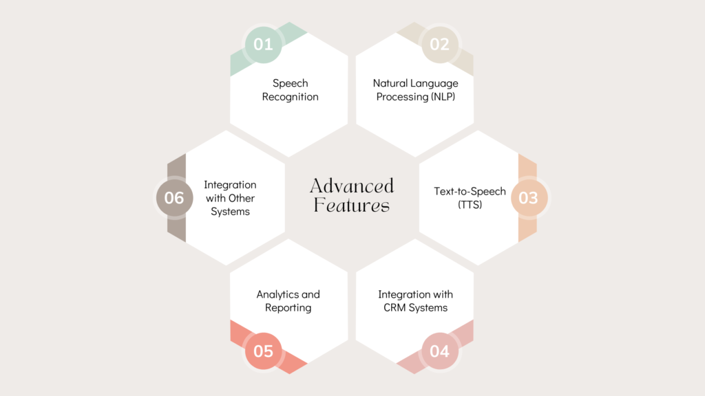 Advanced Features of automated call handling