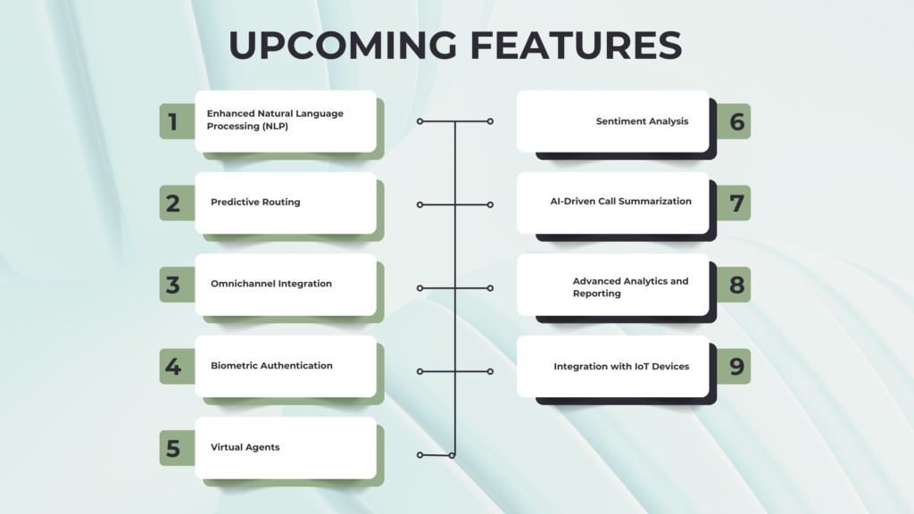 upcoming features of Automated Call Handling