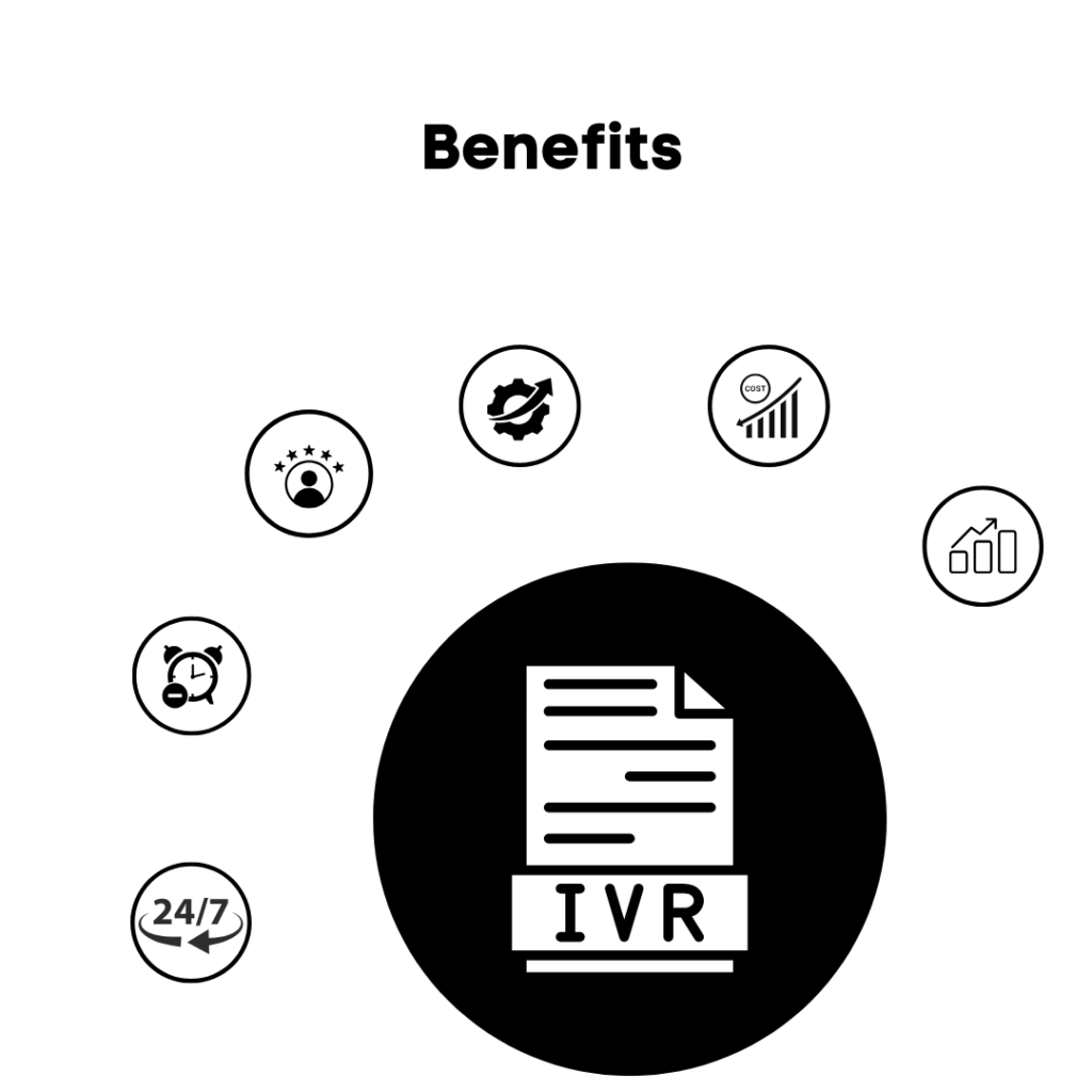 benefits of IVR