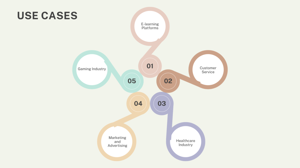 use cases of Voice merging