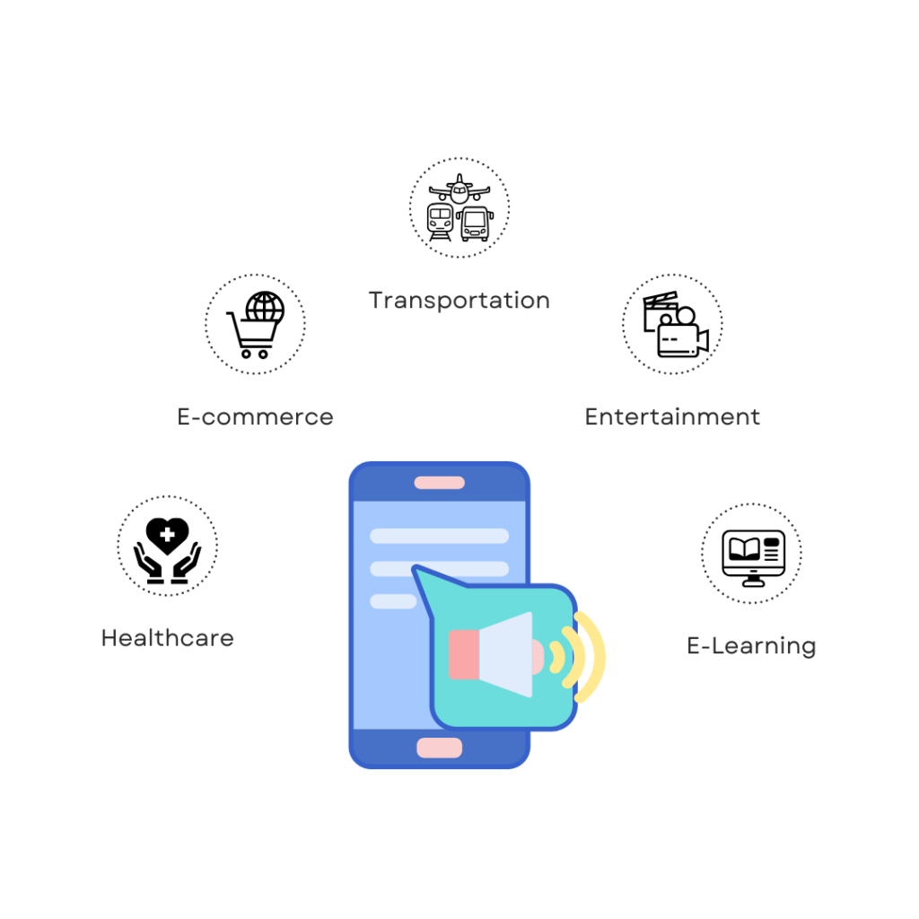 use cases of text to speech tst