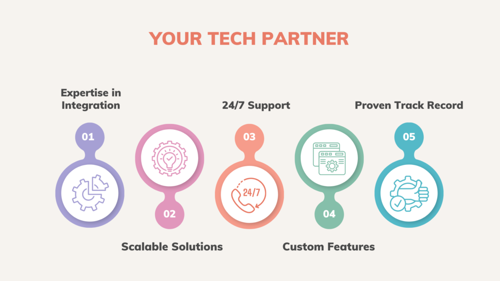 Choose PRP Services as Your Tech Partner