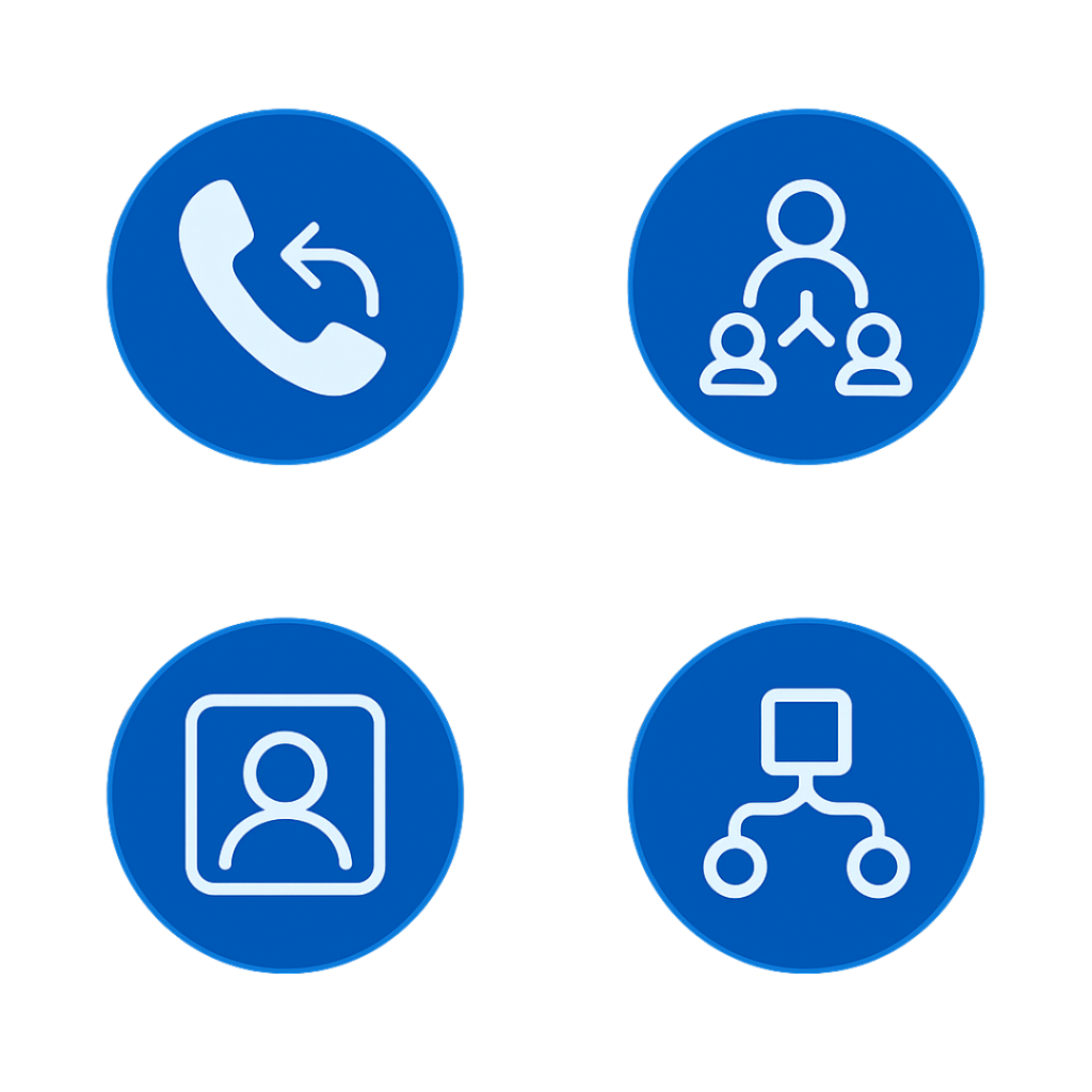 Smart Call Routing Features at a Glance