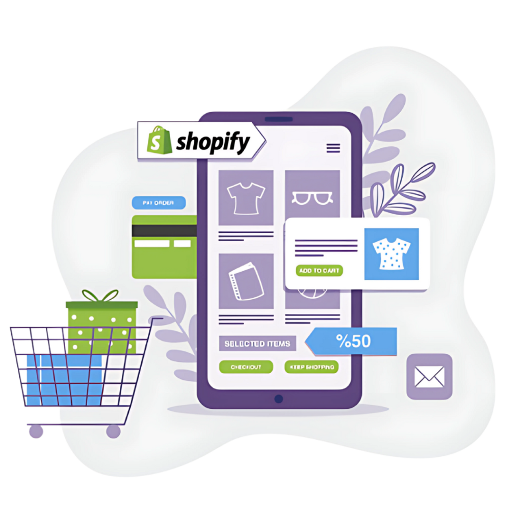 shopify integration