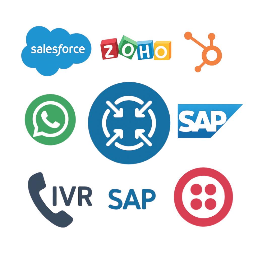 Platform Integrations