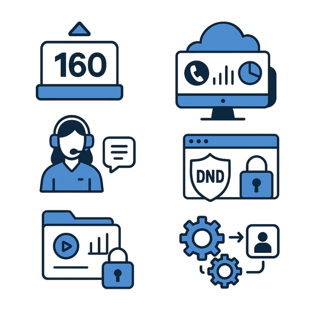 Key Features of Our 160 Calling Solution