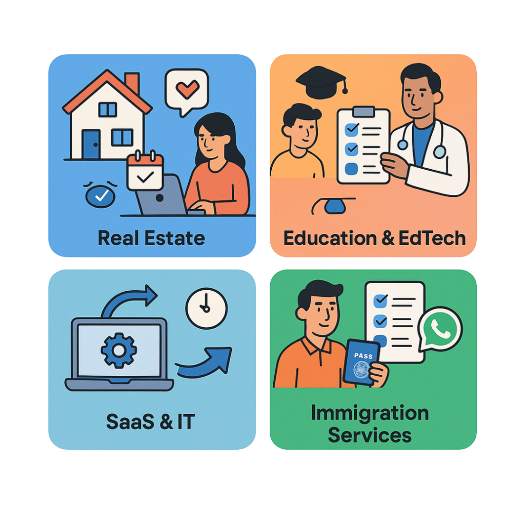 Use Cases We Serve Best