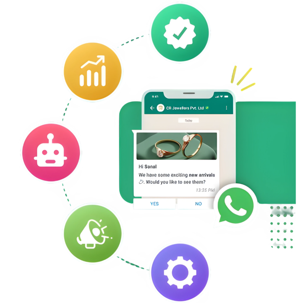 WhatsApp Business API Service Provider in Coimbatore