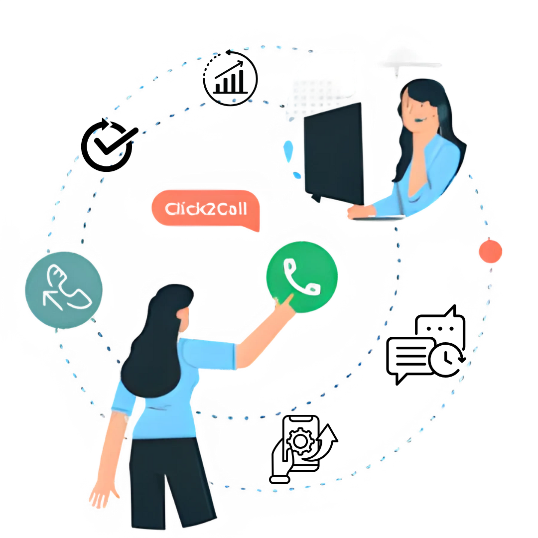 Benefits of Click to Call Service