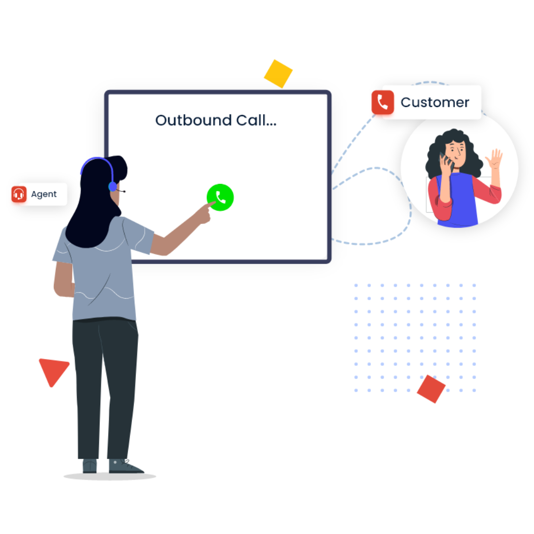 How does Click to call API work?