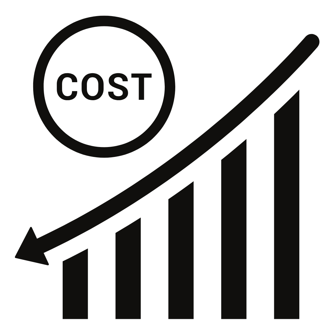 Lower Support Costs​