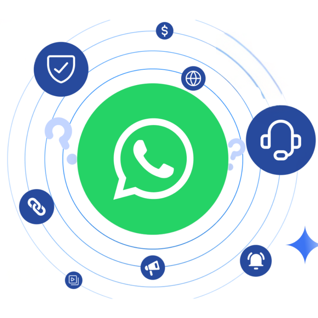 Key Features of WhatsApp API Integration