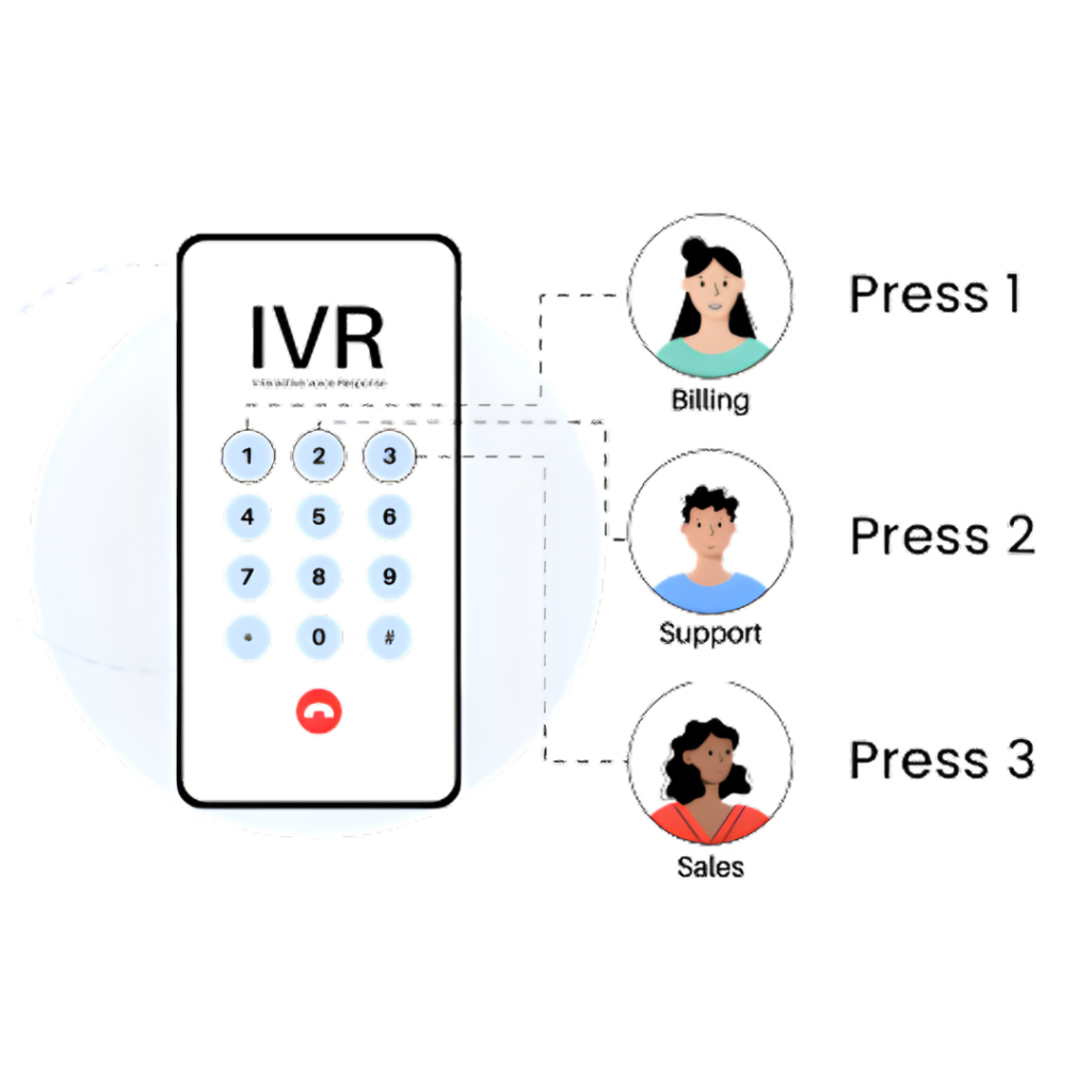 IVR Service provider