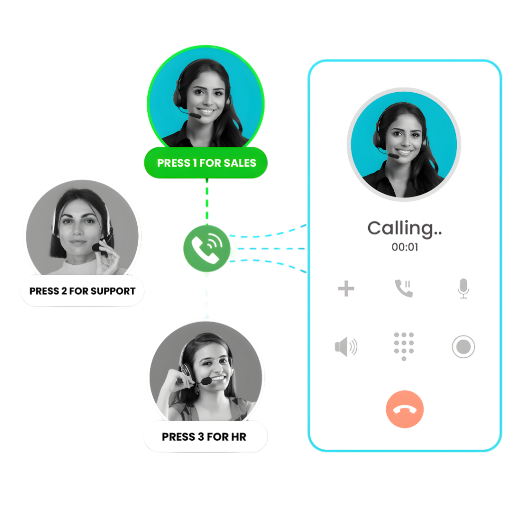IVR Service provider in Ahmedabad