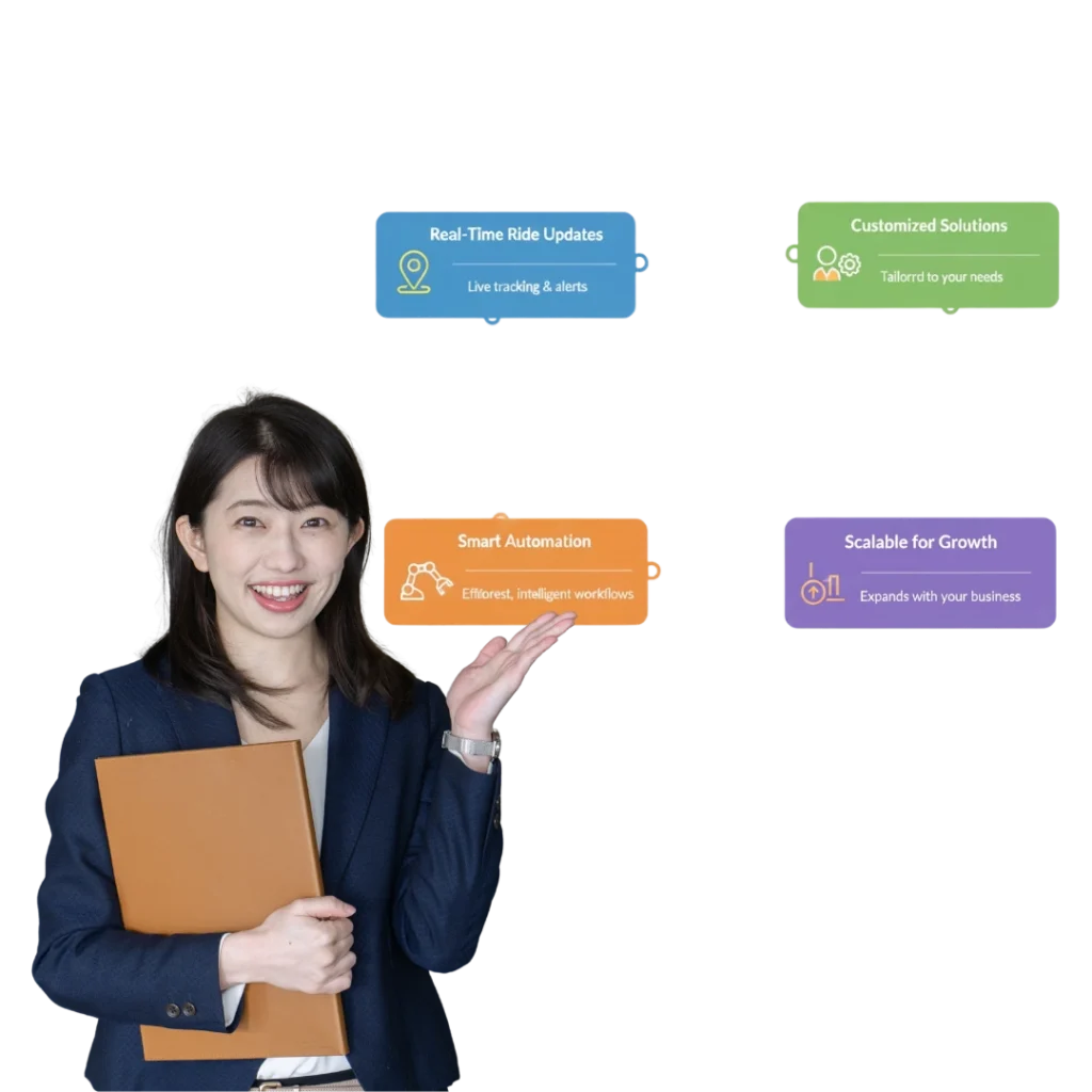 Why Choose PRP Service for WhatsApp Business API for Travel Agencies?