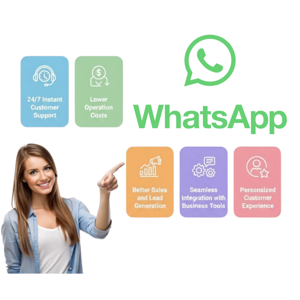 Benefit of Using WhatsApp Chatbot API Automation