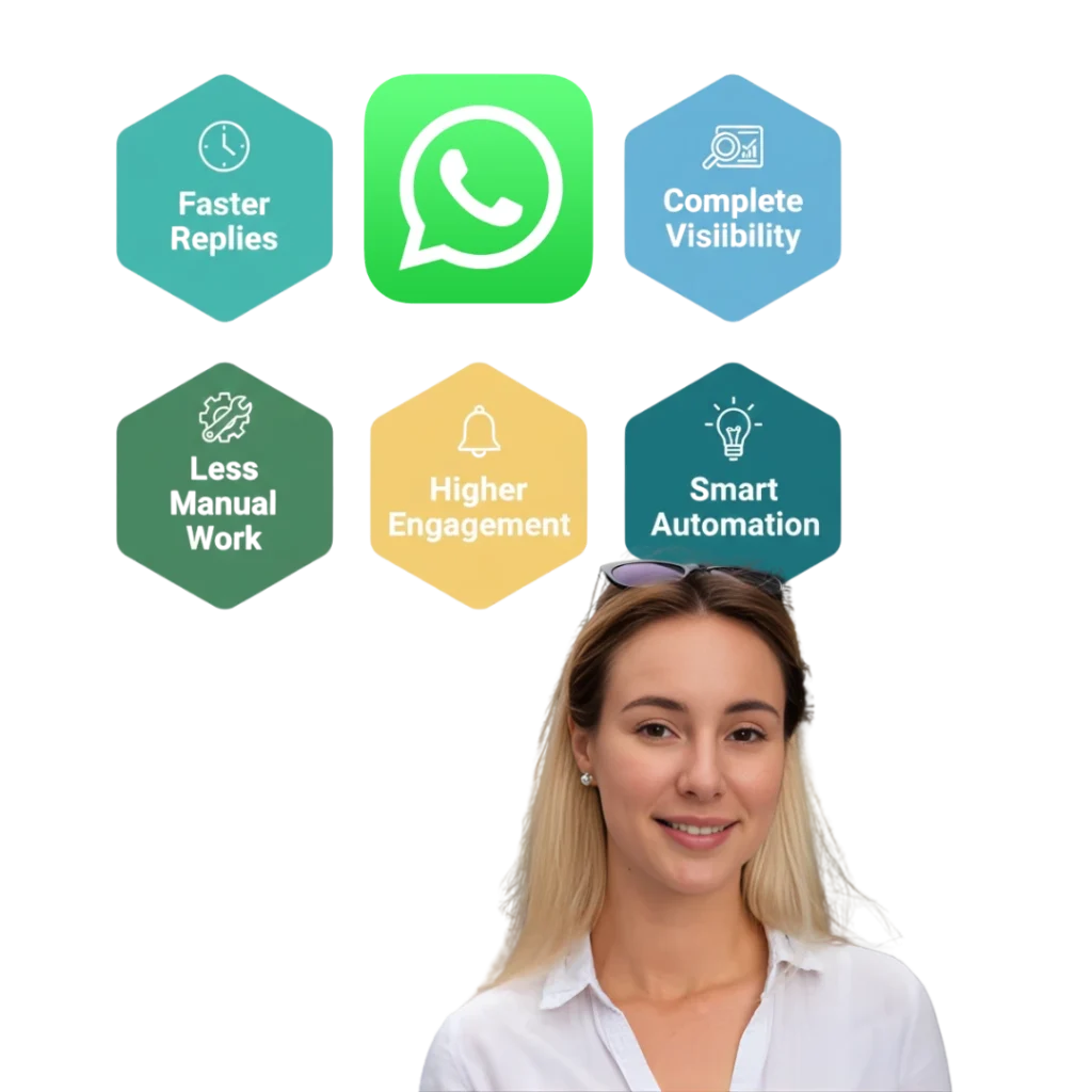 Benefits of WhatsApp API Integration for HubSpot