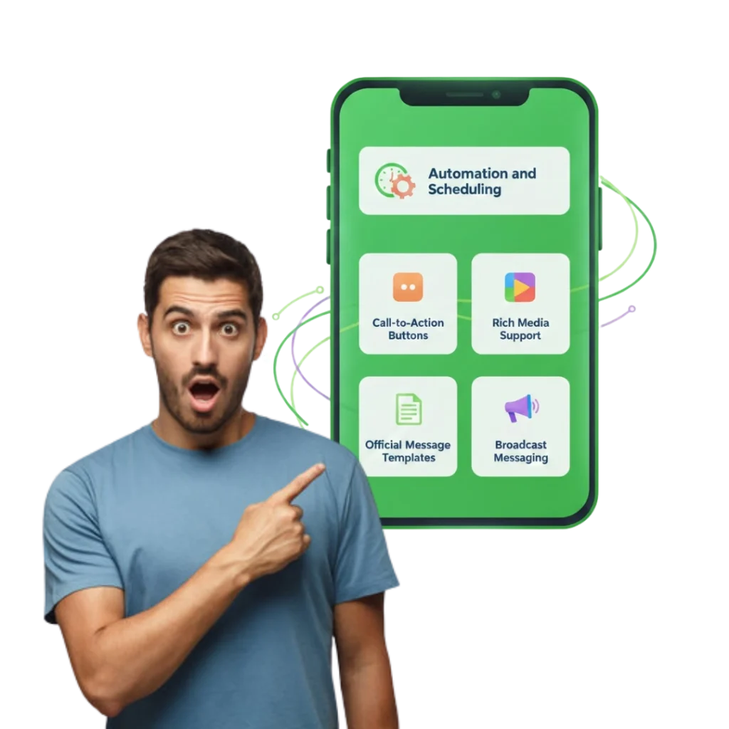 Key Features of WhatsApp Marketing Campaigns