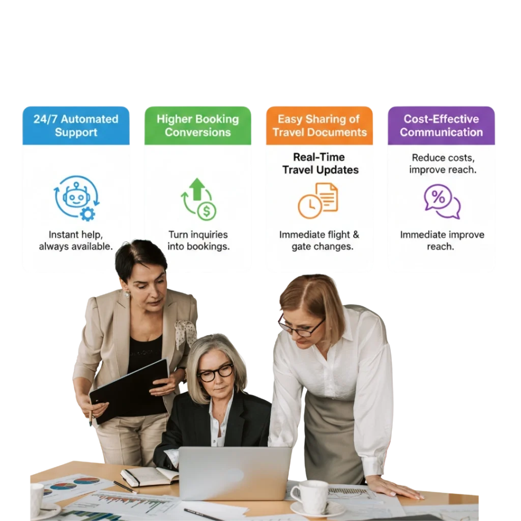 Benefits of WhatsApp Business API for Travel Agencies