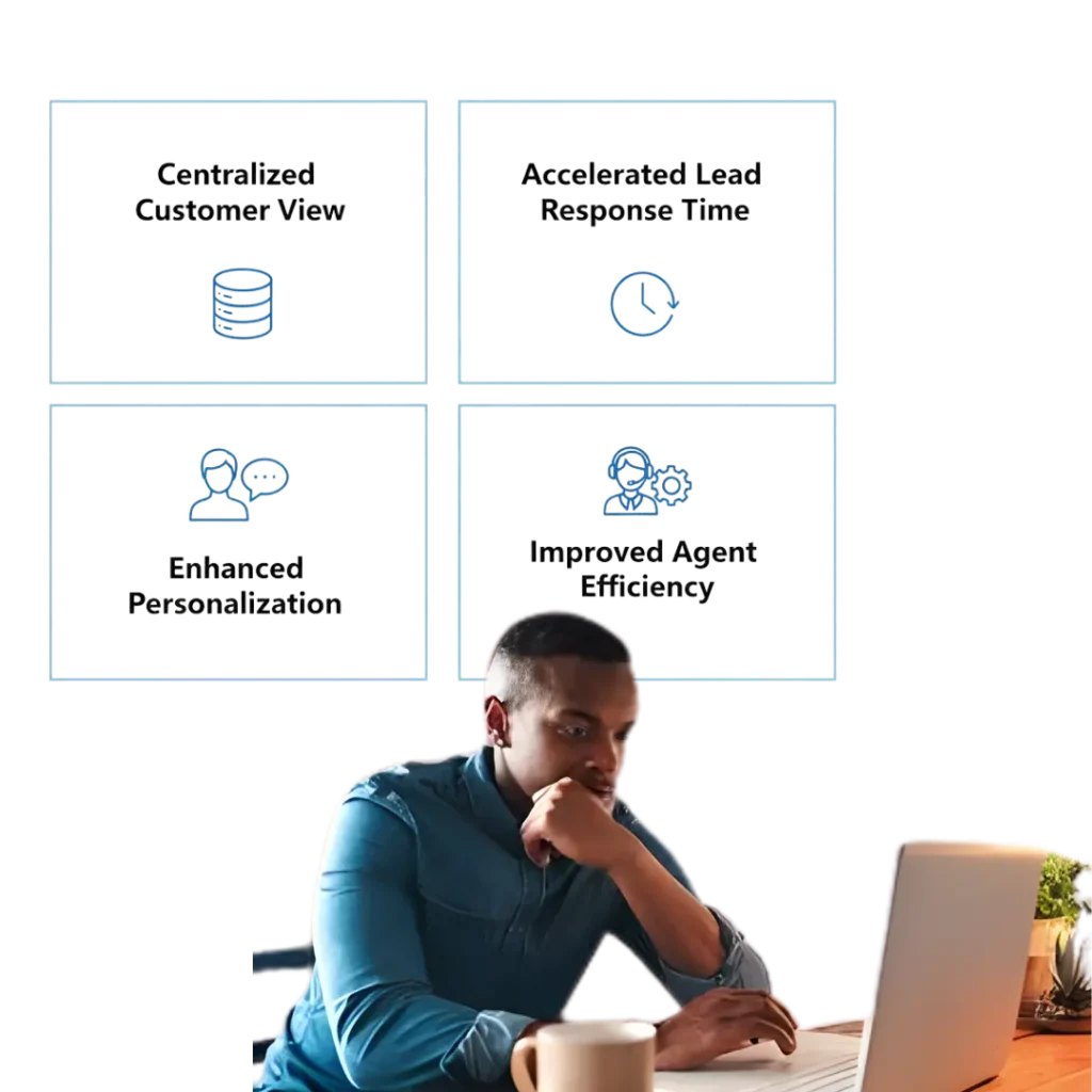 Benefits of Using a WhatsApp Cloud API CRM Integration​