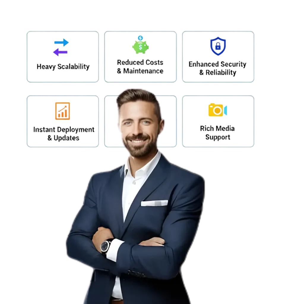 Top Benefits of the WhatsApp Cloud API Messaging Service