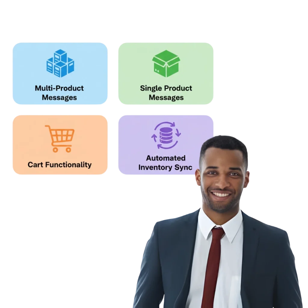 Key Features of WhatsApp Catalog API Integration​