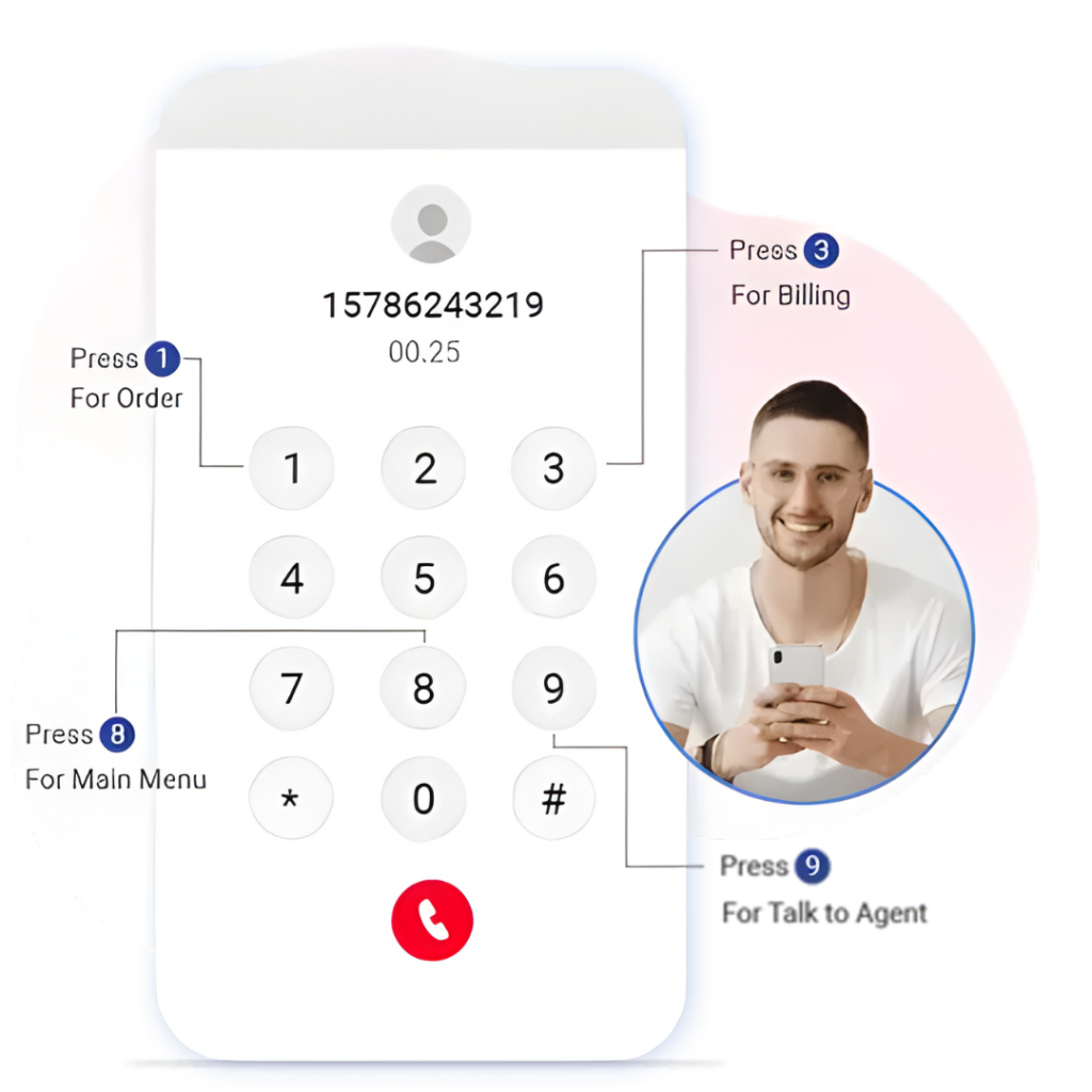 IVR Calling Service