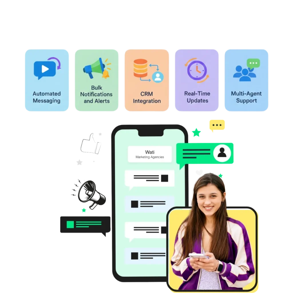 Key Features of WhatsApp API Integration for Automation