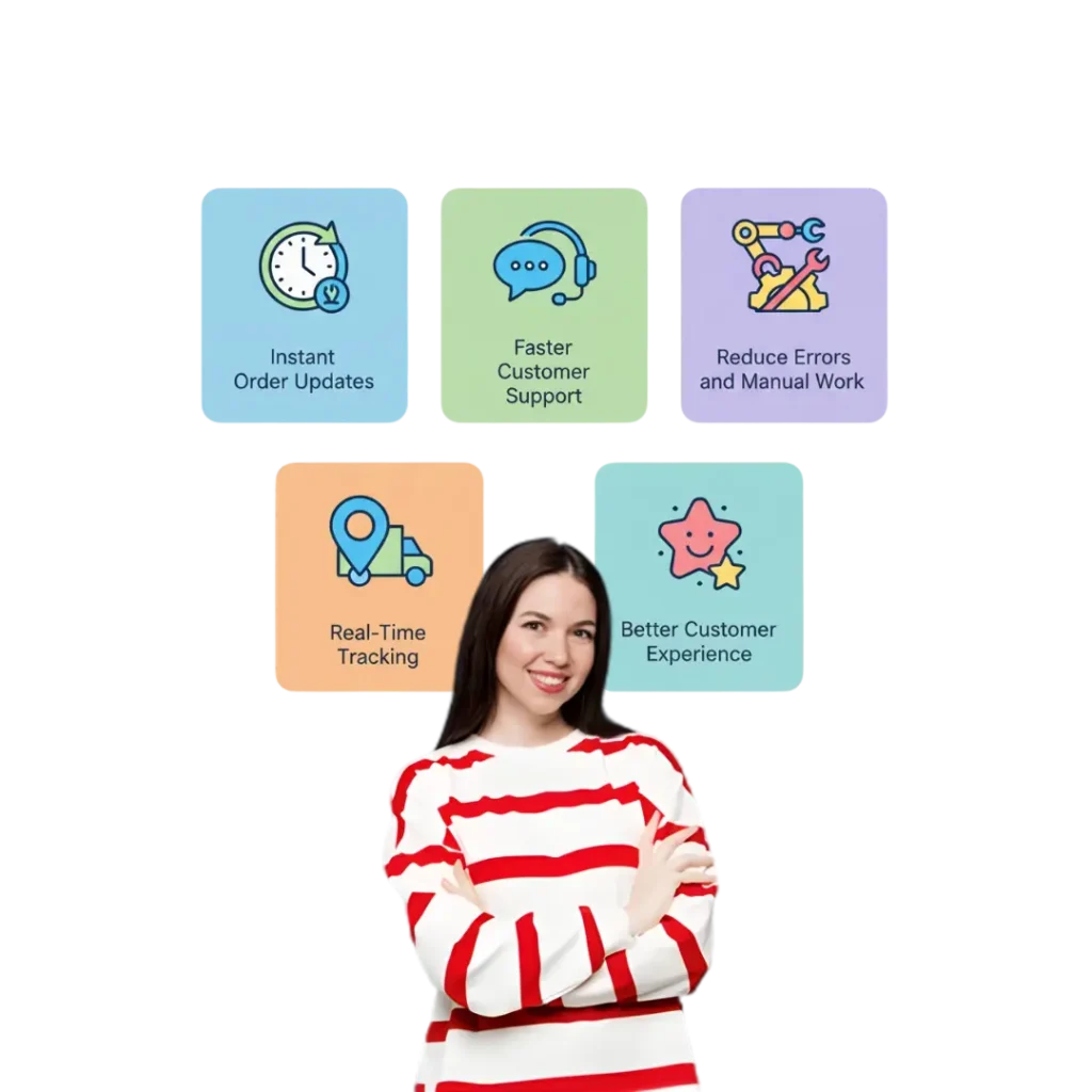 Why Your Business Should Use WhatsApp API For Order Management​