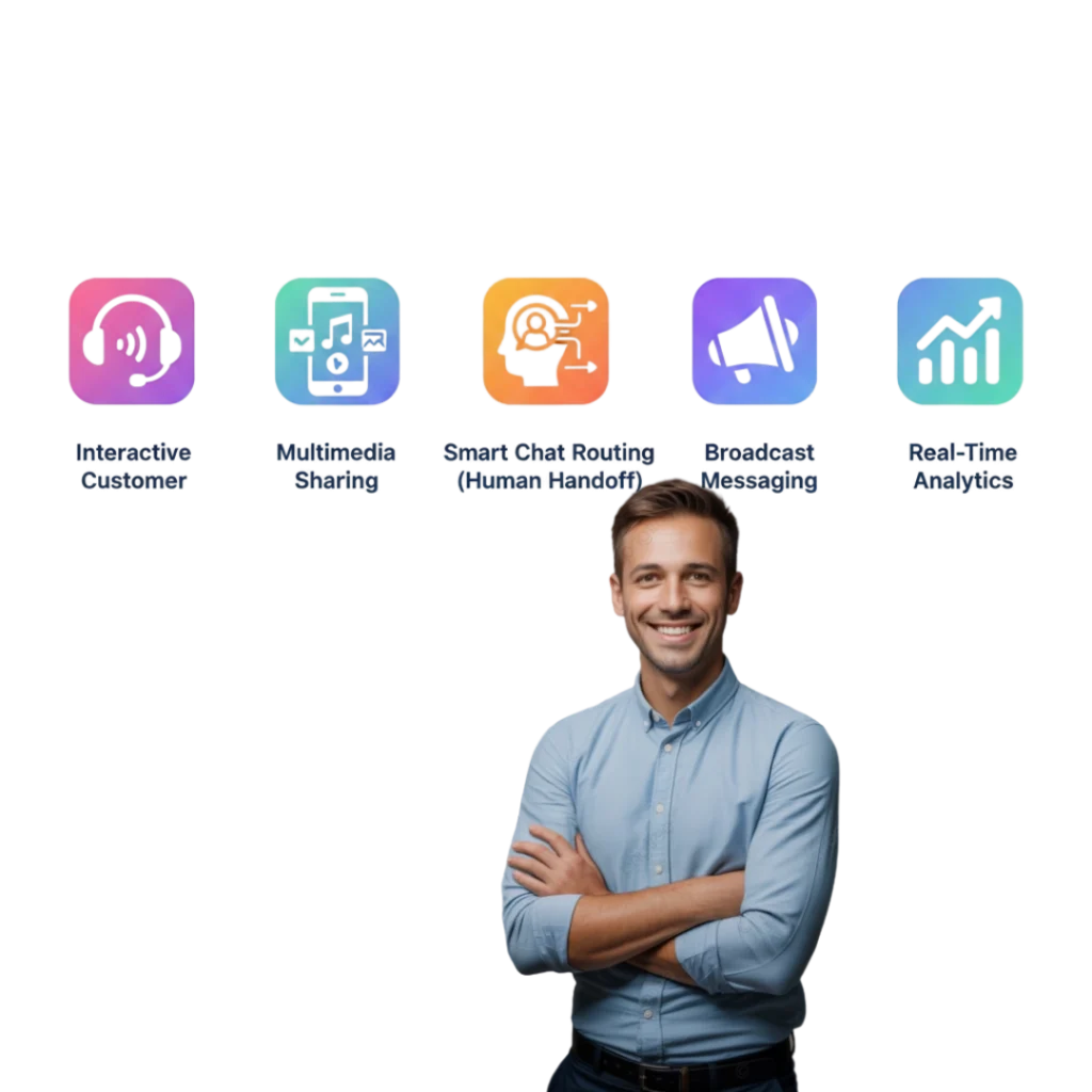 Key Features of WhatsApp Chatbot API Automation