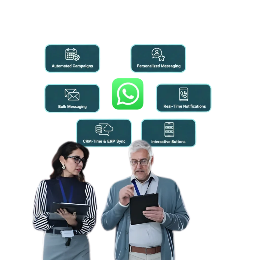 Key Features of WhatsApp Marketing Integration