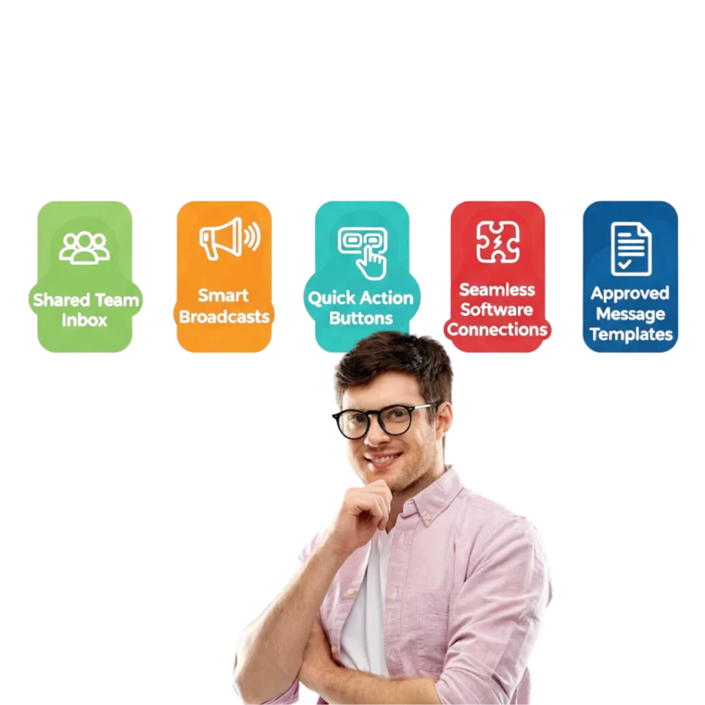 Key Features of WhatsApp Cloud API Provider