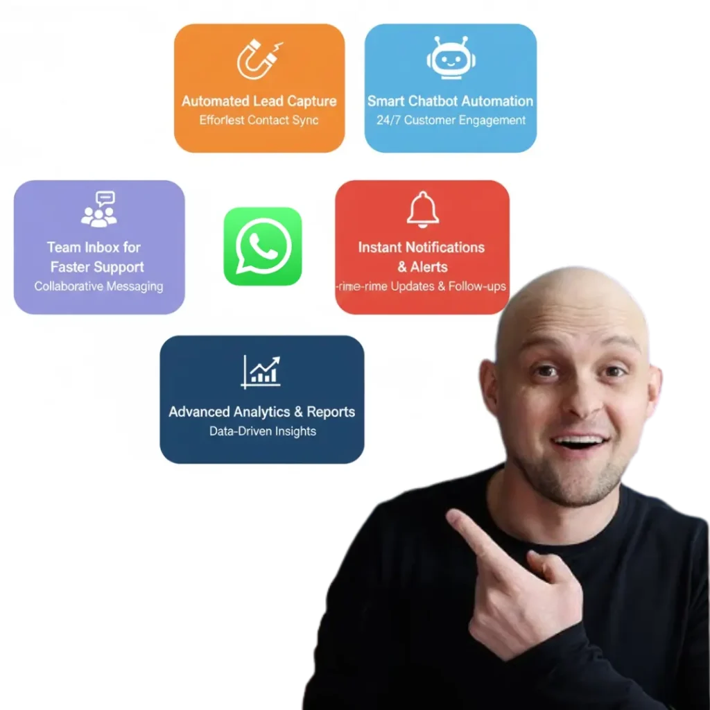 Key Features of WhatsApp Cloud API CRM Integration​