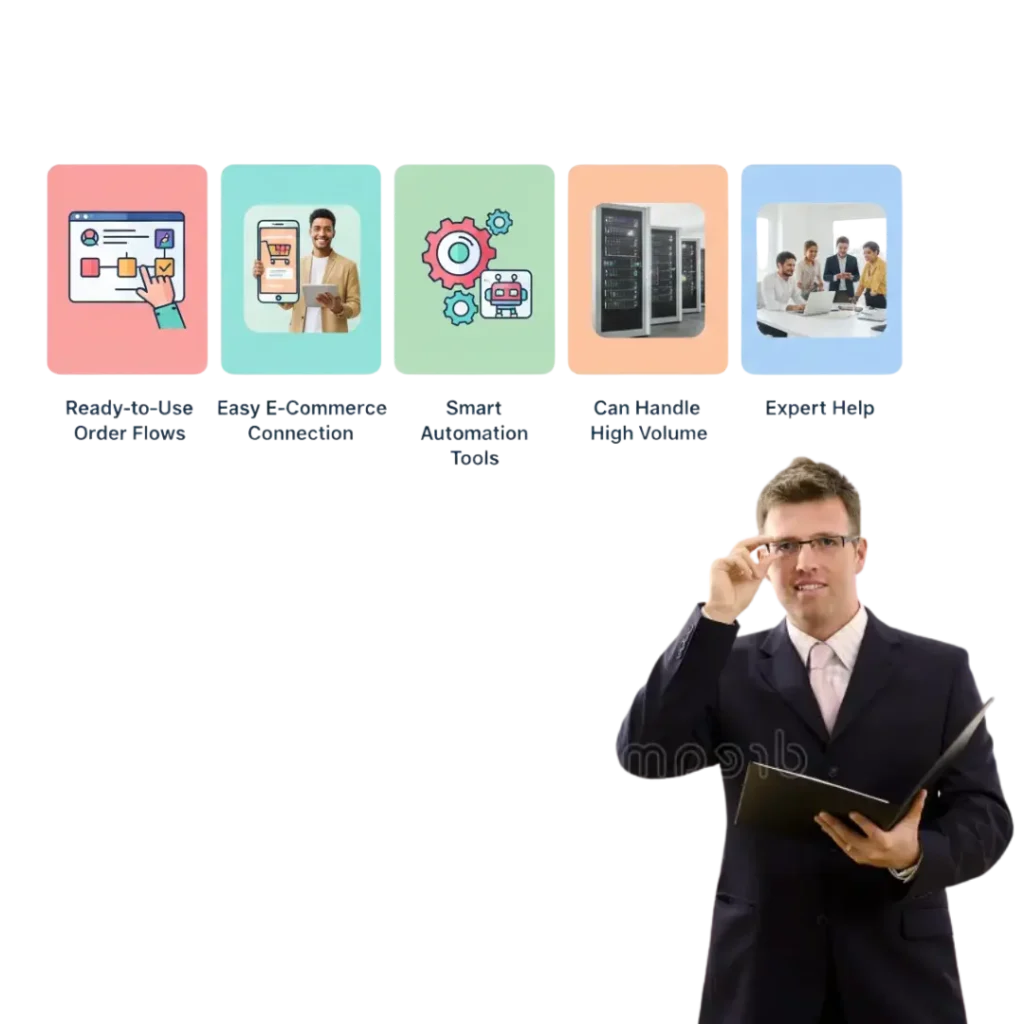 Why Choose PRP Service for WhatsApp API For Order Management? ​